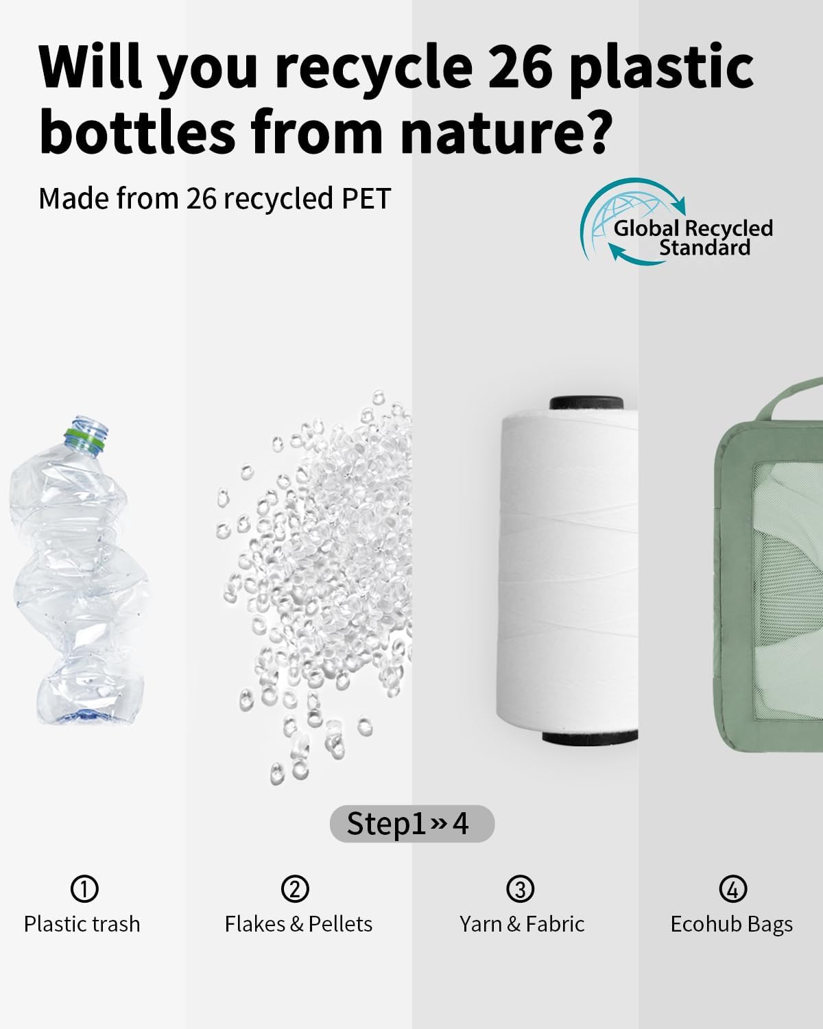 ECOHUB 5 Set Compression Packing Cubes for Suitcases Organiser Bags Set Travel Essentials with Shoe Bags for Travel Tear-resistant Travel Accessories with ID Tag Expandable Packing Bags(Green) - Image 9